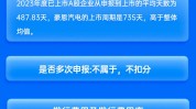国信证券保荐豪恩汽电IPO项目质量评级B级 列队
周期超两年 信披质量有提拔
空间