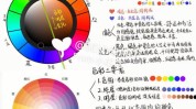 必看美学教您色彩美丽基础(美学必看色彩教您基础)