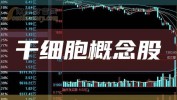 万元干细胞天价智商有用(干细胞万元智商天价有用)
