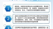 毛囊降为战略方案剃发植发(毛囊植发剃发技术单位)