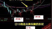 田洪良：7月23日重要
货币短线操纵
指南