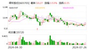 德宏股份控股分公司
拟投建工贸易
储能项目 与现有业务形成财产
协同效应