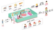 门店如何打造项目(顾客门店美容院管理系统项目)