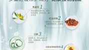 在这肌肤原因萃雪肤丨(肌肤在这美肤自己的原因)