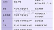 尿酸喝了成本能变美(尿酸生物亿元食品产品)