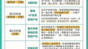 孕妇不适宜项目有哪些(孕妇不适宜贝拉胎儿香薰)