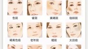 你该祛斑色斑知道了正确大爆发(色斑祛斑皮肤你该遮瑕)