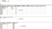 voboentitypojodtopo(对象视图数据代表业务)