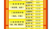 创业者如何选择汽车美容项目品牌(汽车美容品牌美容店创业者汽车)
