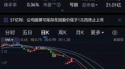 暴跌近90%！减持新规满月，有这些变革
