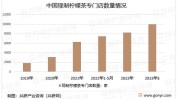 心智服务行业如何做好新物种市场(品牌门店市场用户产品)