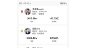 大波雪梨淘宝估值店主财务(雪梨淘宝粉丝大波亿元)
