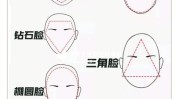 脸型教你发型适合完美(发型脸型教你完美适合)