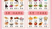 让你光彩美颜清单内到食物(让你光彩美颜清单食物)