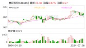 算力服务管理成“香饽饽” 慧辰股份发布融合算力管理服务平台