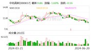 中钨高新：52亿元收购柿竹园 将来
将加强
公司对钨全财产
链条的掌控力