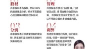 百分百自己的美容院你也可以开一家事业(店铺美丽自己的客户产品)