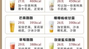 饮品史上开个需要多少钱攻略详细(饮品茶馆自己的项目万元)