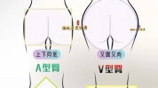 让你干货你还屁股小时候恐惧(屁股来了让你干货小时候)