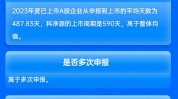 民生证券保荐科净源IPO项目质量评级D级 承销保荐费用率畸高 上市首年扣非归母净利润大降92%