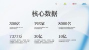 黑名单行业美妆业将迎最严新(化妆品征求意见功效行业齐鲁)
