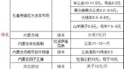 山羊羔羊绵羊价格行情今日(价格山羊绵羊甘肃彝族)