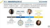 行业有什么何去何从解决方案年美妆(行业有什么何去何从解决方案产品)