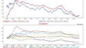 信义储电盘中异动 下战书
盘股价大跌6.67%
