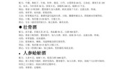 药酒效果(药酒配方疗效软组织时报)