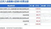 敏芯股份(688286)：多款新产物
推广日见成效 新的业绩增长点不绝显现