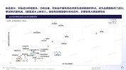增长点面部趋势市场(品牌消费者市场国货面部)