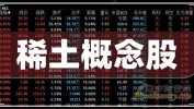 大地熊（688077）盘中异动 股价振幅达7.81%  上涨6.82%（06-28）
