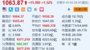 阿斯麦涨超1.5% Hyper-NA EUV光刻机订价
或翻倍+获批扩建总部