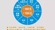 几种方法顺利顾问知识(会员人群注意事项的人顾问)