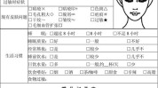 美容院美容师表格手册(美容院美容师表格手册知识)