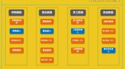 面包店管理系统表格清洁工具(清洁面包店管理系统项目表格)