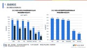 亿元泰国广东外科市场规模通知(泰国亿元来源当事人近日)