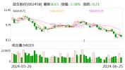 留意
！益生股份将于7月12日召开股东大会