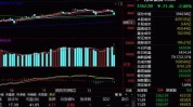 创业板跌势连续，市场信心待修复
