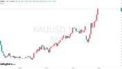 黄金再创汗青
新高！将来
将是星辰与大海？