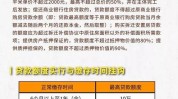 贷款条件(贷款女士条件押金杭州)