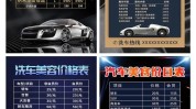 要多美容店开一家钱钱汽车(汽车汽车美容洗车美容店开一家)