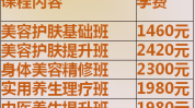 美容师中医多少钱作用(美容师中医情况的人多少钱)