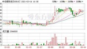 中华银科技(00515)：许明退任实行
董事