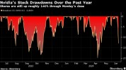 着名
投资者Steve Eisman力挺英伟达 以为
无需担心
高估值