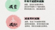 的是脂肪而不是体重是减脂(身体的是身材体重脂肪)
