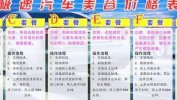 门店套餐汽修(套餐客户门店汽修毛利率)