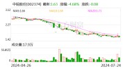 中锐股份：拟回购1%-2%公司股份