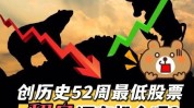 下半年股市翻身机遇分析 方向来了！