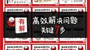 行之有效体系案例KSME(目标的人本书自己的解决问题)